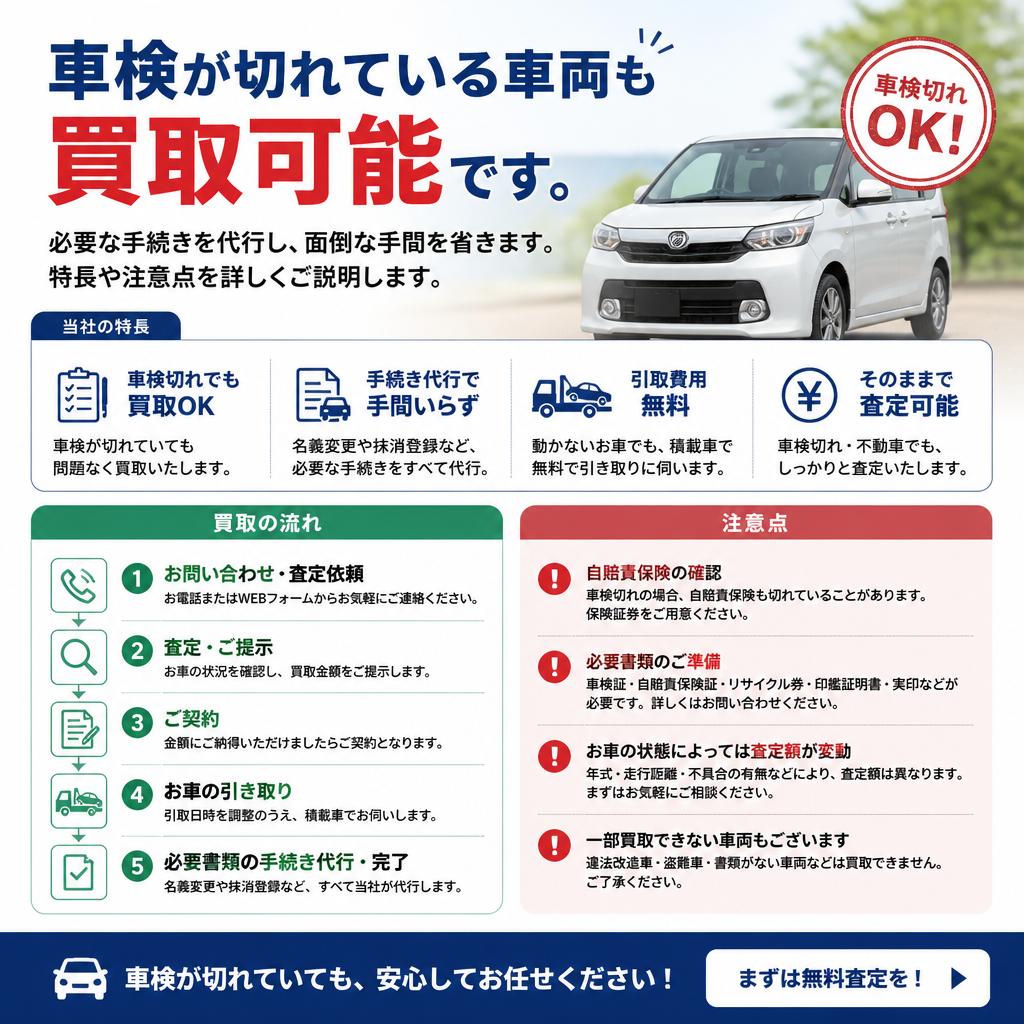 車検切れ車買取の特長