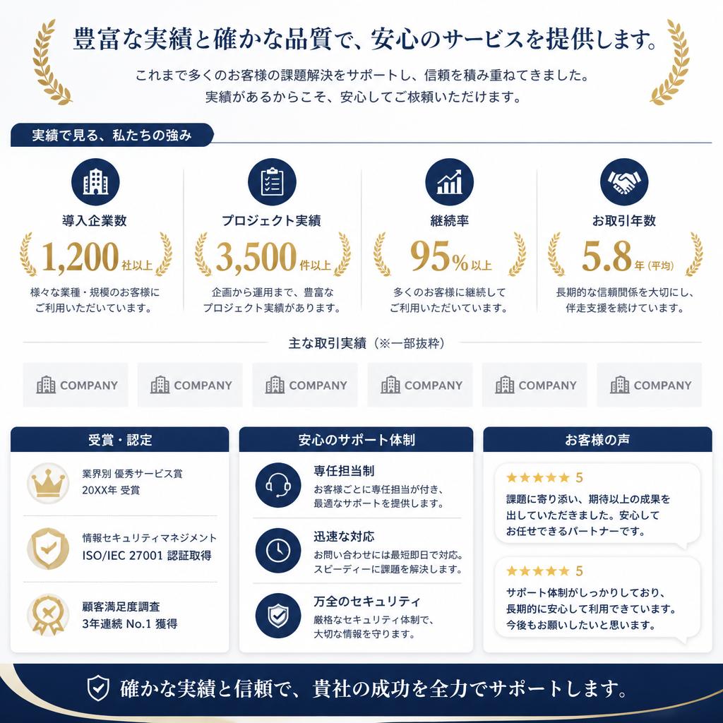 豊富な実績と信頼