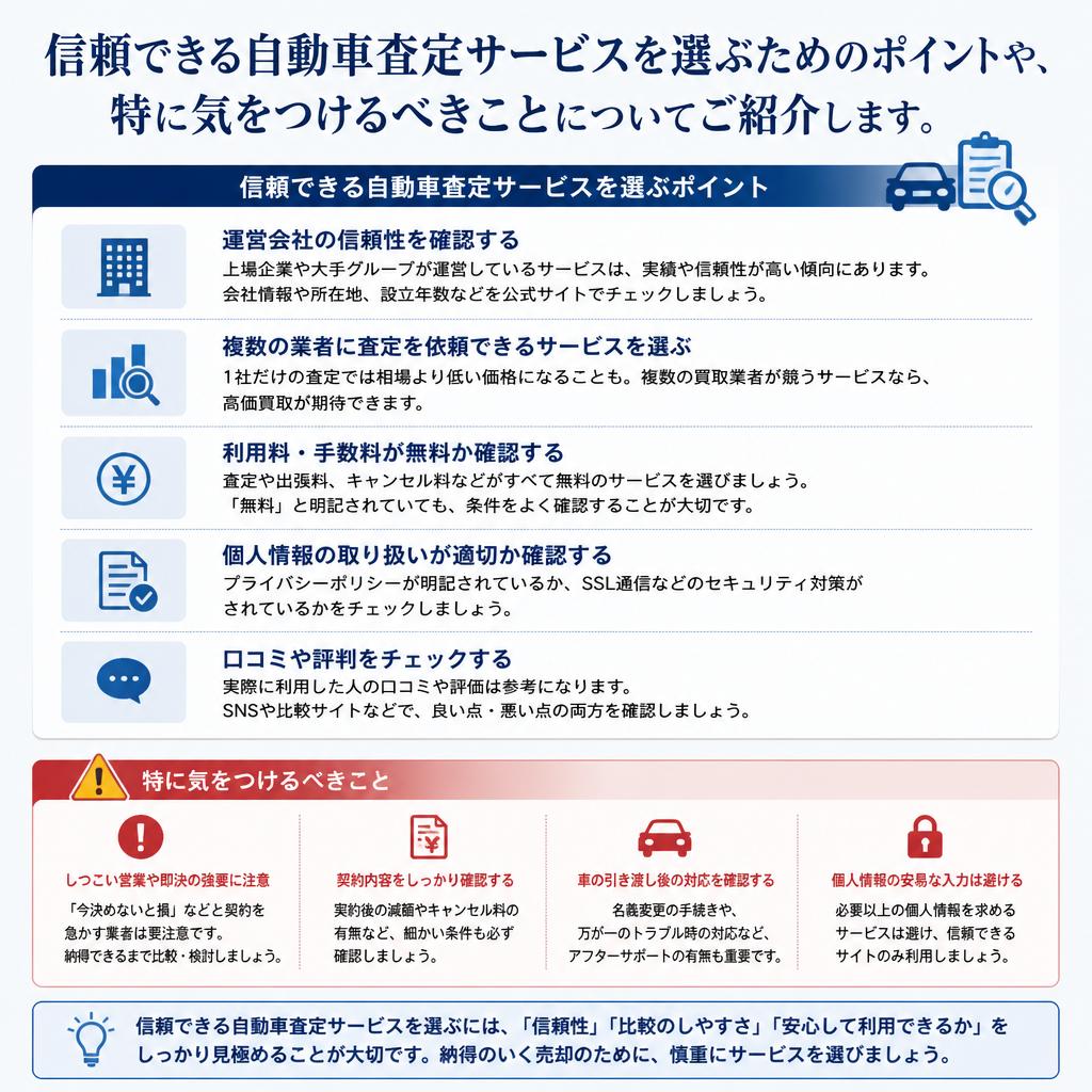 4. 自動車査定サービスの選び方