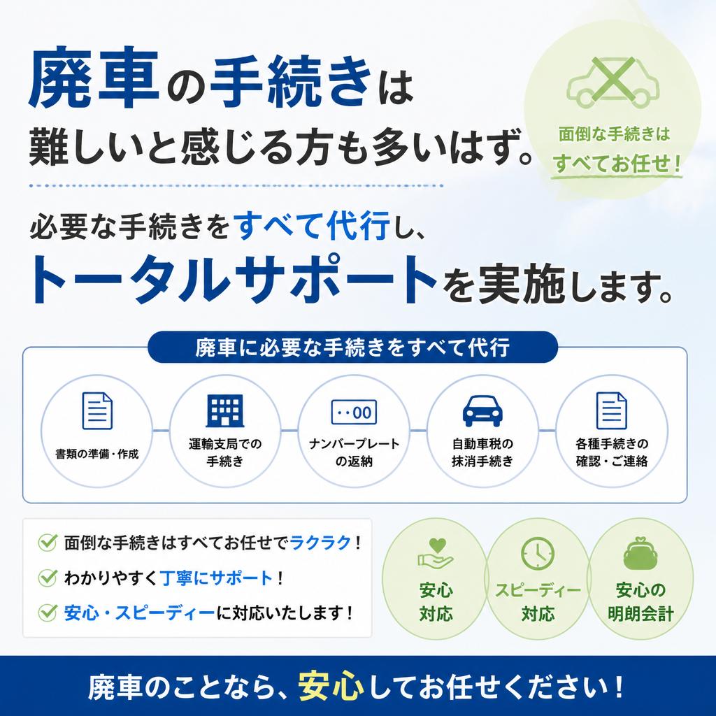 廃車手続きも代行します