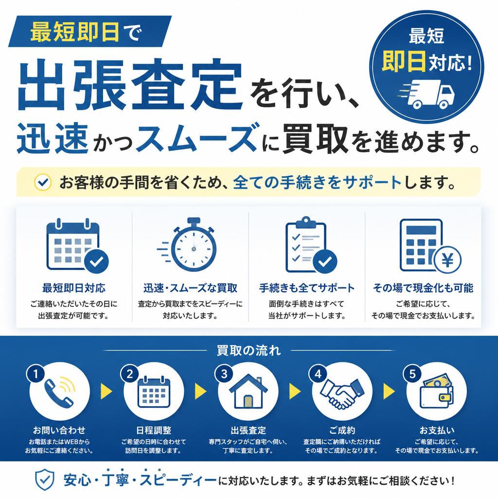 スムーズな査定プロセス